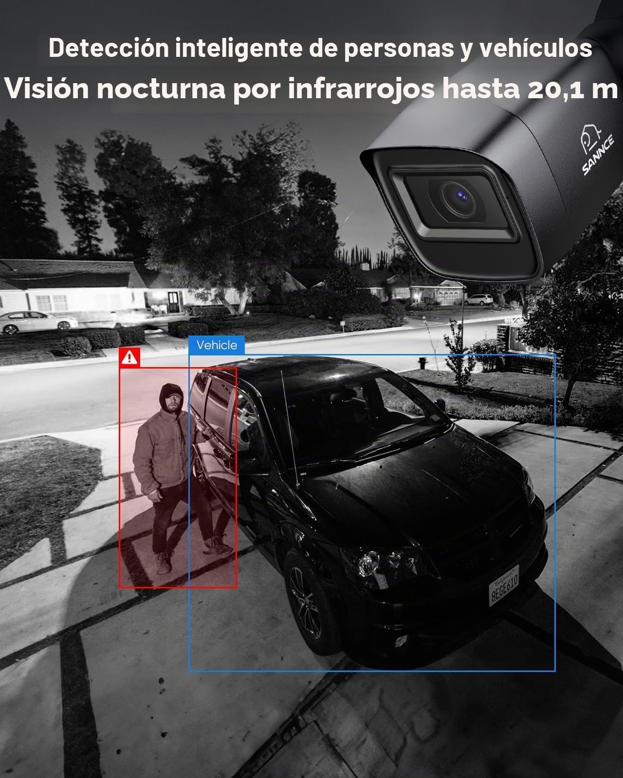 SANNCE Kit de Seguridad 8CH DVR 1080P AHD/TVI/CVI/CBVS/IP 5 en 1 H.265+ P2P CCTV Seguridad Detección de Movimiento Alarma Email para Cámara de Vigilancia-Sin HDD