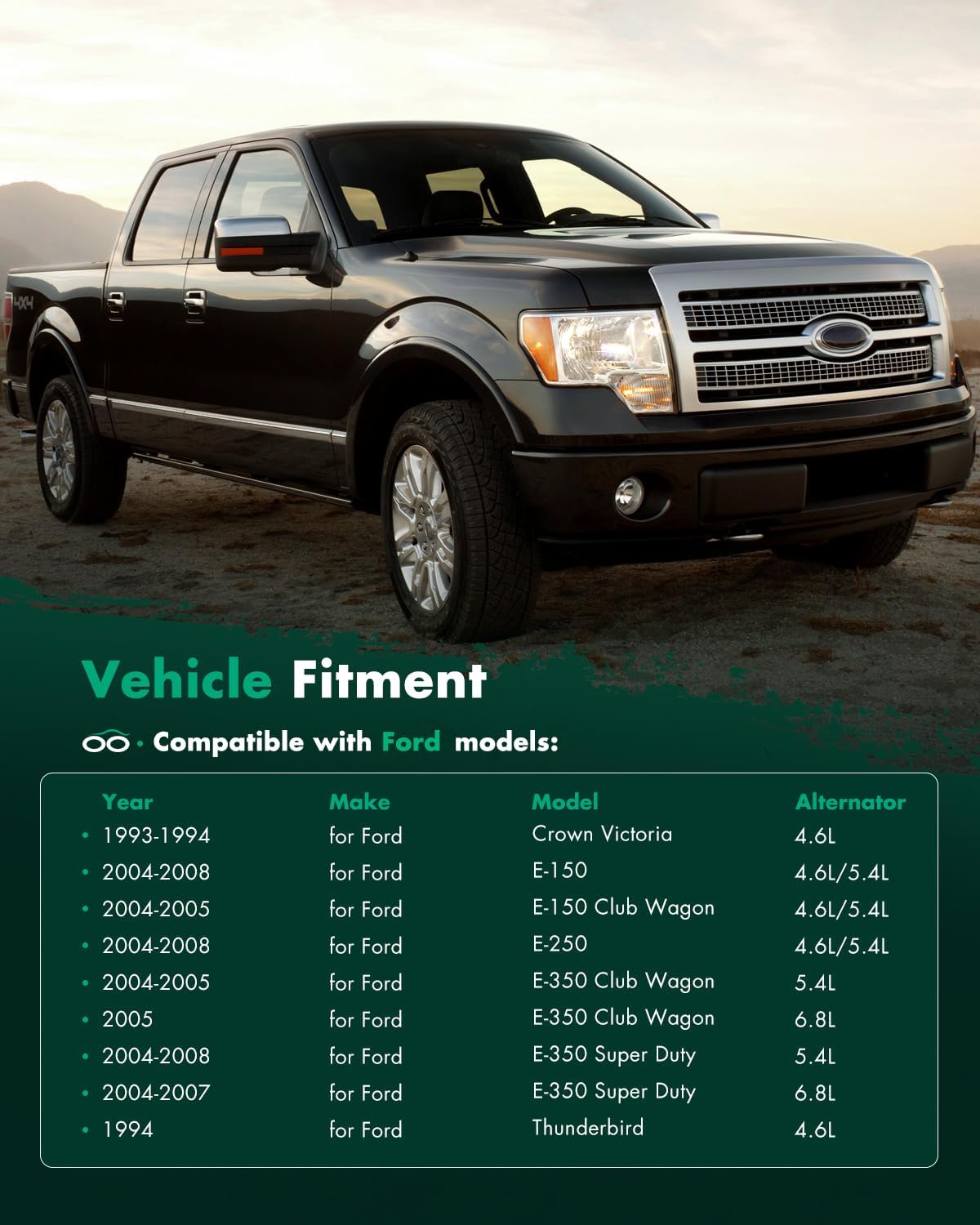 SCITOO Alternator Fits for Ford for E-150 2004-2008,for Ford for E-150 Club Wagon 2004-2005,for Ford for E-250 2004-2008 12V 130Amp CW 6-Groove 7764 334-2250 AFD0077 F3AU-10300-BA F3AU-10346-AC