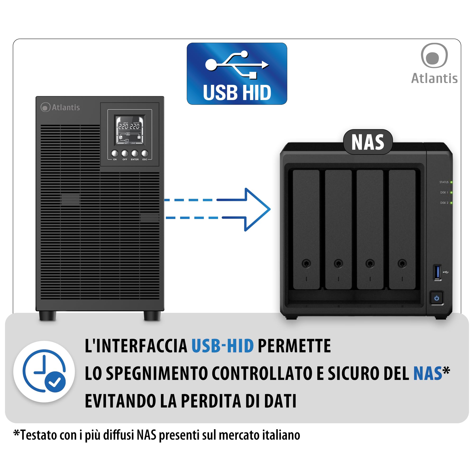 Atlantis A03-OP3002XLN UPS OnLine 75% Più Silenzioso Gruppo di Continuità Server Doppia conversione Onda Sinusoidale Pura 3000VA 2100W, Ventole Low Noise Gelid 31,3 dbA,USB,4 IEC, slot, 6x12V-9Ah