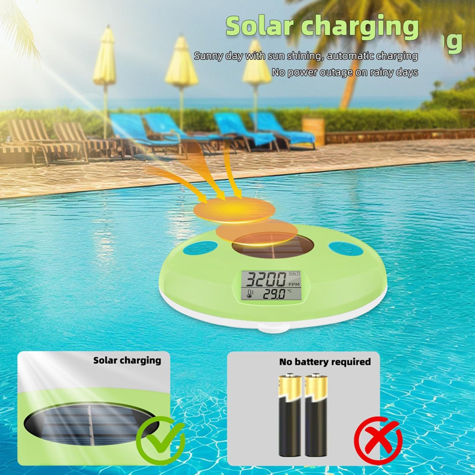 Termometro da piscina, wireless, digitale, galleggiante, misuratore di temperatura di salinità, IPX7, impermeabile, per spa, vasca da bagno, giardino, stagno, 1 unità