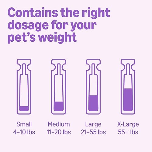 Miniatura 8 de Marca Tienda  Solimo tratamiento tópico de pulgas y garrapatas para perros (pequeño, mediano, grande, extra grande)