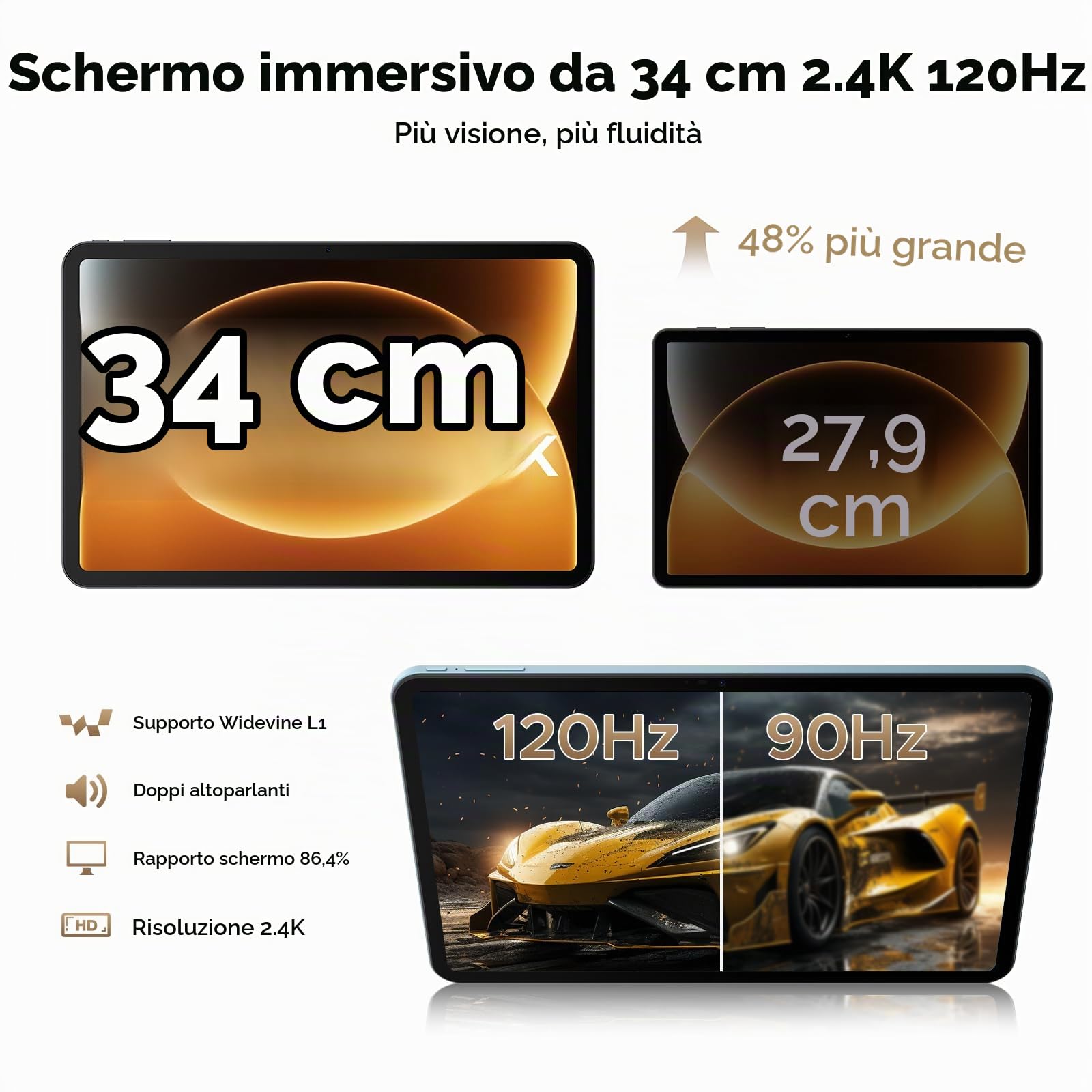 P13 Pro Tablet 13 Pollici, IPS 2.4K, 120Hz,T7280 Octa-Core, 48GB+256GB(TF 2TB), 12000mAh/18W, 16MP+8MP, 4G LTE, Gemini AI Tablet android 16, Face ID/WiFi5/GPS/FM/Tablets Tastiera e Penna, Blu