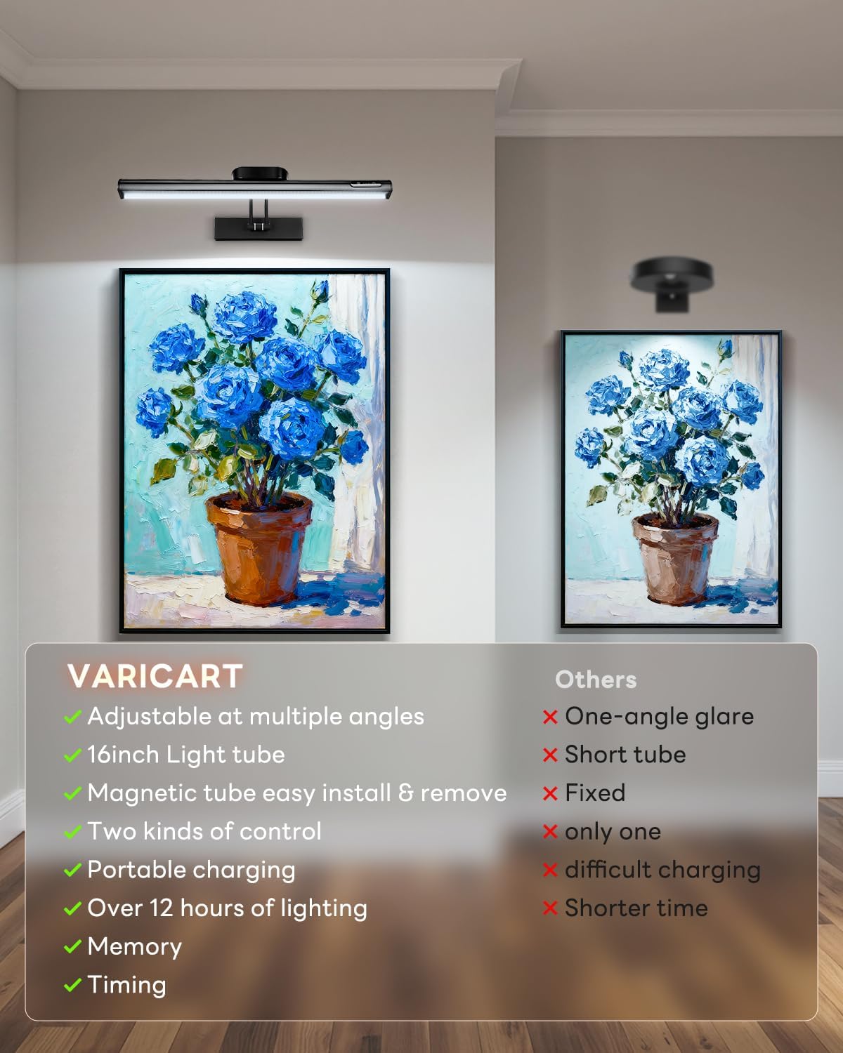 Magnetic Cordless Picture Light with Remote/Touch Control & Timer, 3CCT Dimmable, Angle Adjustable 16in Metal Wall Lights with 5000mAh Battery for Artwork, Painting, Portrait, Gallery, Photo, Black