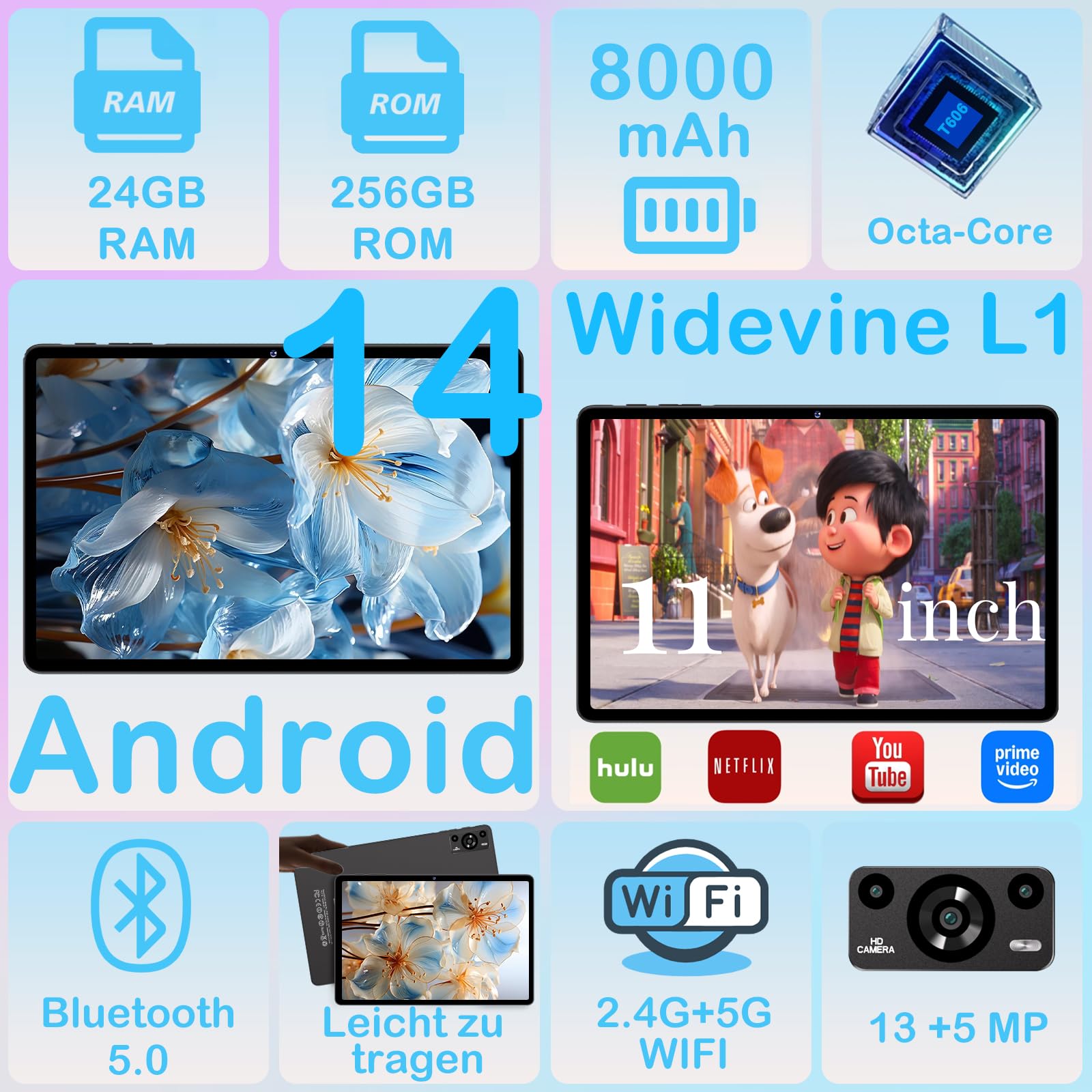 ZIOVO 2026 Neuest Tablet 11 Zoll Android mit 24GB RAM+256GB ROM/TF 2TB, Octa-Core 2.0GHz, GMS, 8000mAh, Widevine L1, 5MP+13MP, 5G WLAN, BT 5.0, Face ID, GPS, Tablet mit Case - Schwarz