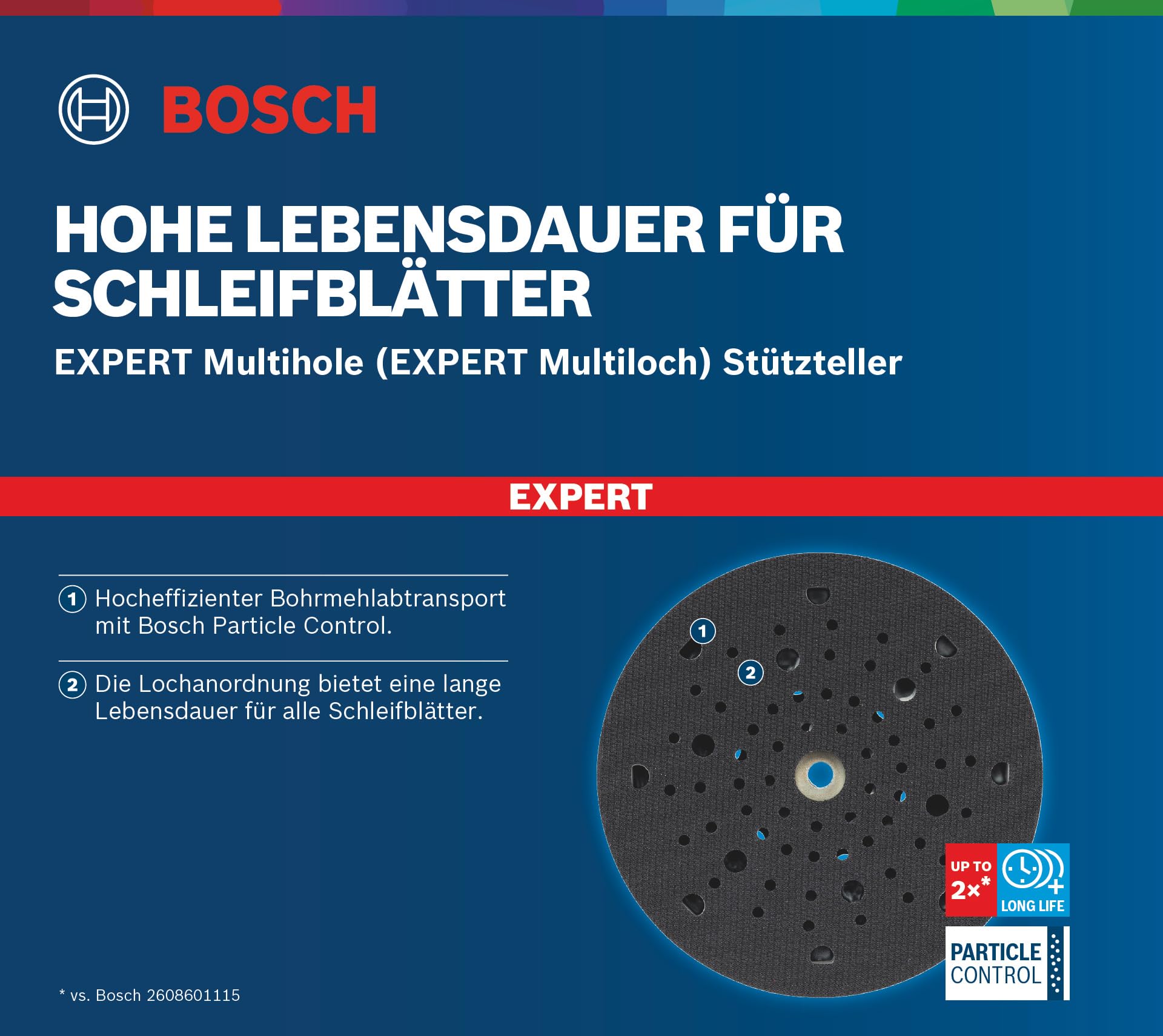 Bosch Expert Multihole Universalstützteller Ø 150 mm Zubehör Exzenterschleifer