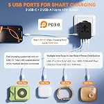 Auxmir Universal Travel Adapter, 45W USB-C Fast Charging Adapter with 5 USB Ports, International Plug Adapter for Europe, UK, US and More, Compatible with Smartphones, Tablets and USB-C Devices