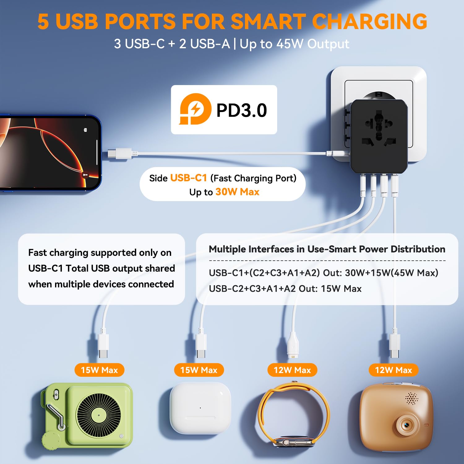 Auxmir Adaptador Enchufe Universal, Adaptador Internacional con 3 USB-C y 2 USB-A (PD 45W), Adaptador Universal para Europa, Reino Unido, Estados Unidos, Canadá, Australia (212 países), Negro — view 6