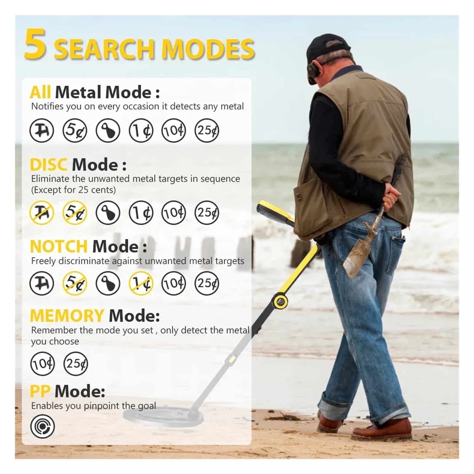 Metal Detector Profondo Professionale A Lungo Raggio Che Ricerca L'oro. Controllo Del Rilevatore D'oro Pieghevole Sotterraneo Impermeabile Rilevamento Preciso(A)