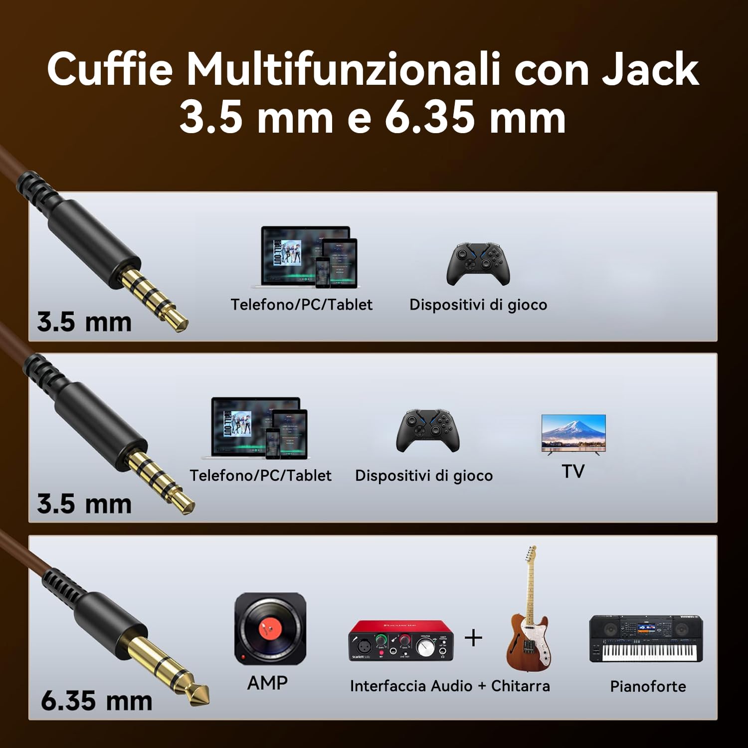 OneOdio Pro 30 Cuffie da Studio, Cablate Over Ear per Registrazione,Jack da 3,5 mm e 6,35 mm, Driver da 50 mm,Mixaggio, Monitoraggio in Studio, DJ, Chitarra, Podcast, Cellulare, PC
