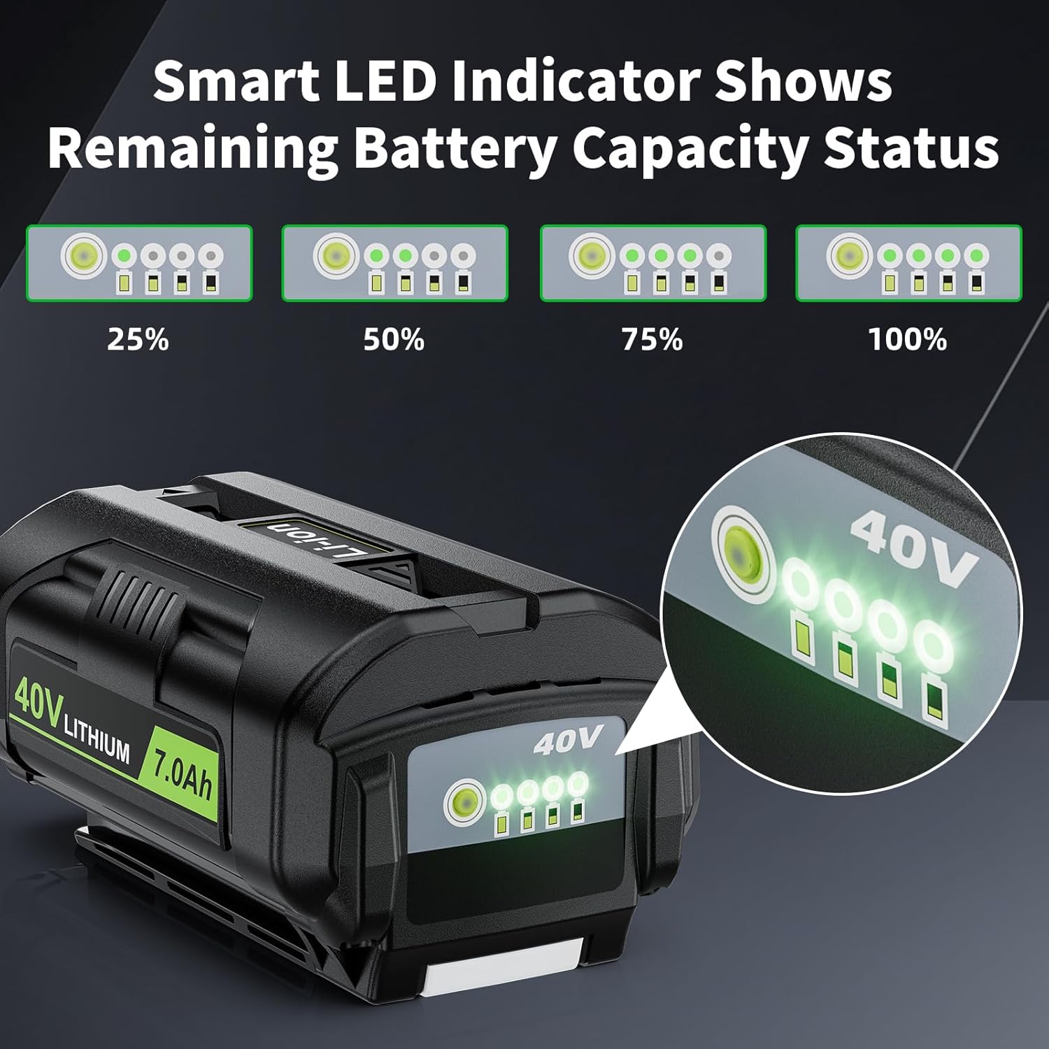 40V Battery 7000mAh Replacement for Ryobi 40V Battery, Compatible with Ryobi Battery OP4050 OP40601 OP4026 OP4030 OP4040 OP4050A, High Capacity Lithium Ion Battery Replacement for Ryobi 40V Tool