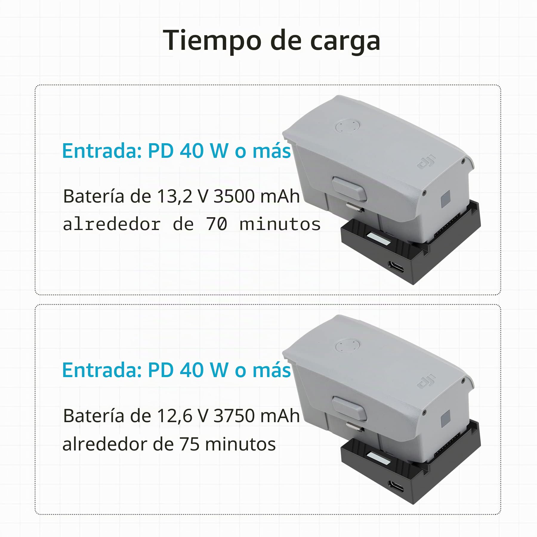 Cargador USB de Batería para DJI Air 2S, Mavic Air 2 Drone