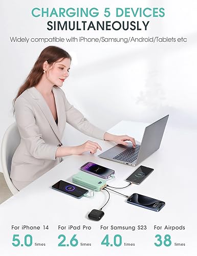 Miniatura 5 de Cargador portátil con batería externa con pantalla LED, 20000 mAh, 22.5 W, USB C, carga rápida con cables integrados y enchufe de pared, batería