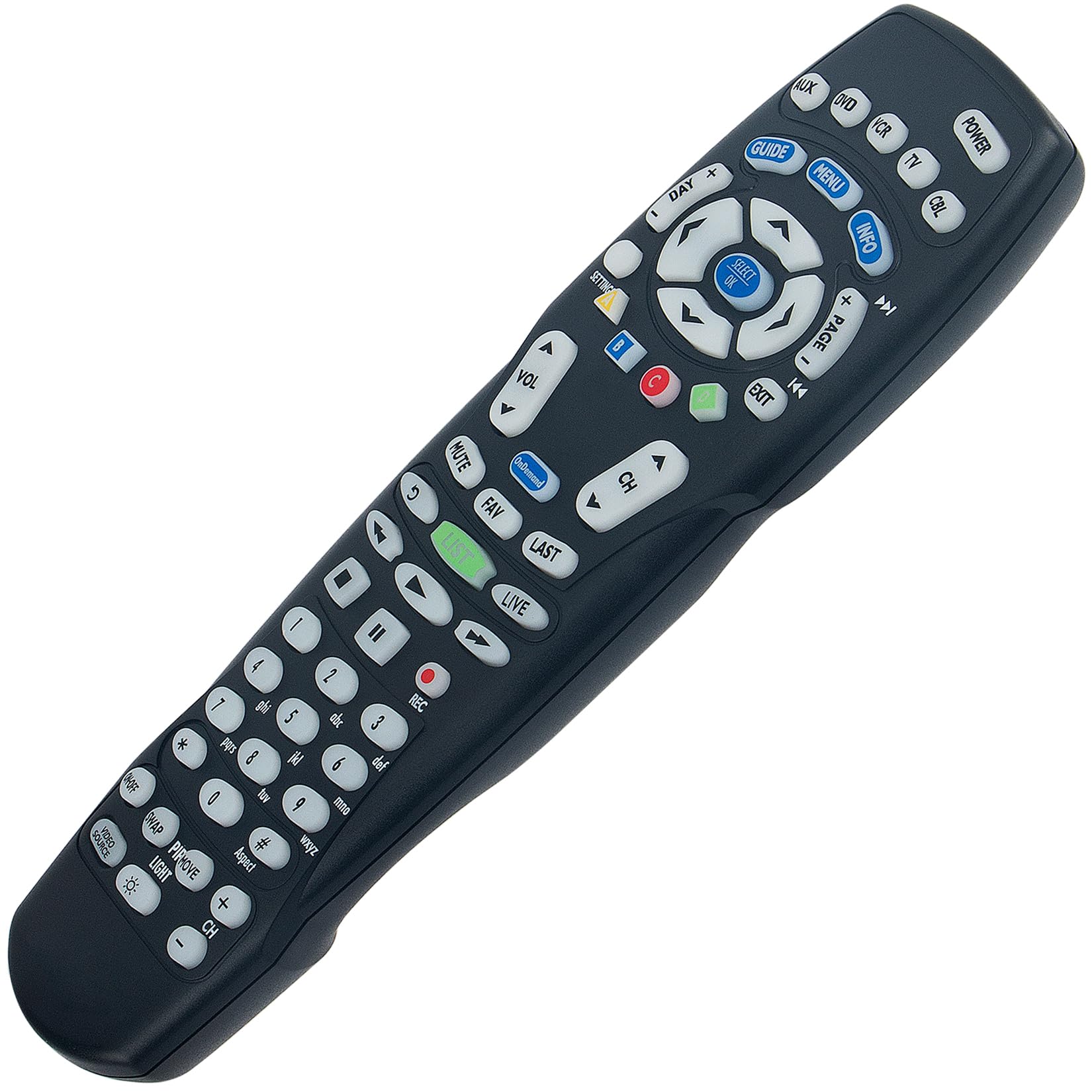 Amazon.com: RC122 RC1226001/04B Replacement Remote Control