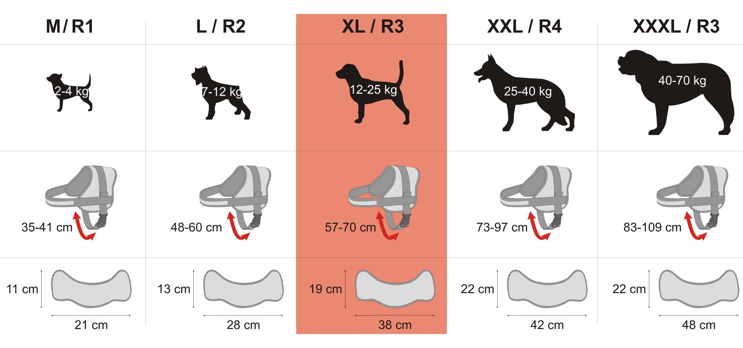 Arnés para perro sin presión reflectante 57-70 cm ceniza