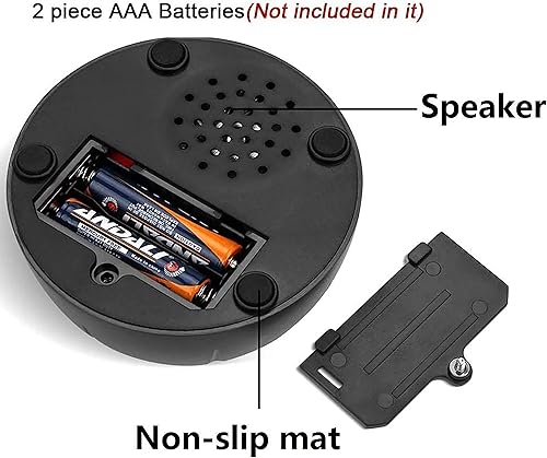 Miniatura 10 de Joffreg El botón NO Sound
