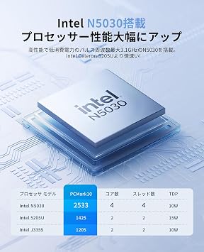 NiPoGi Mini PC2025 New Model Industry Ultra MiniIntel N95 Mini PC Win11 Pro 16GB DDR4+512GB SSD PCle3.0 Compatible Max 3.4GHz 4C/4T Ultra-Lightweight Mini Computer Abundant Ports Compact PC DP1.4
