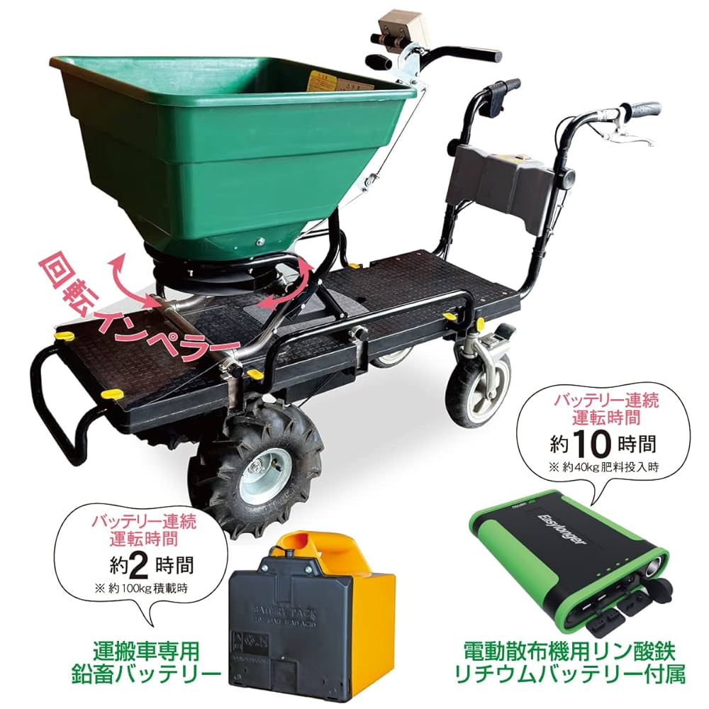 まるじゅうさん専用 MWUD-096 厨房用ワゴン一般仕様リフト用運搬車 マルゼン