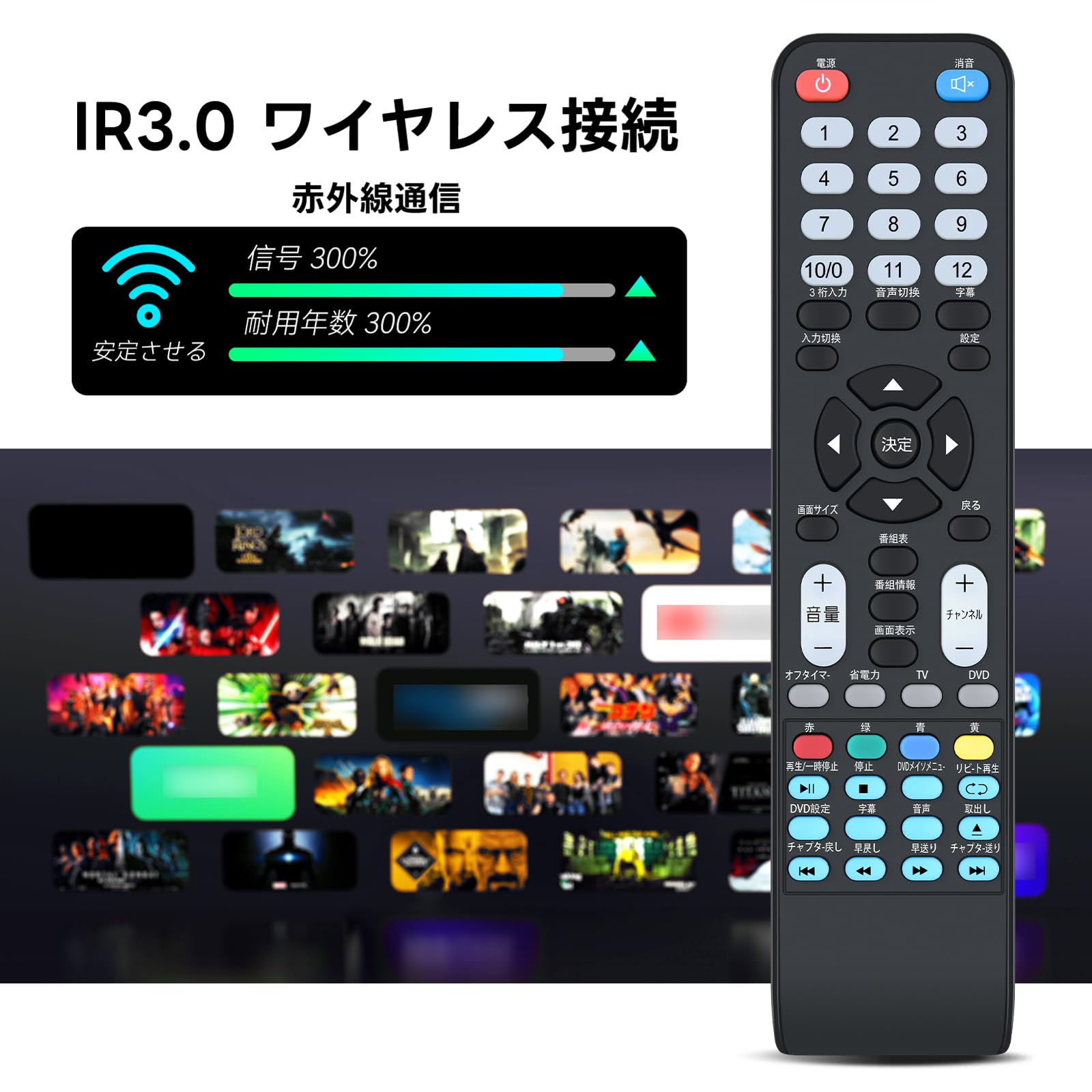 Amazon | テレビリモコン NEXXION用のリモコン WS-TV1955DHB WS