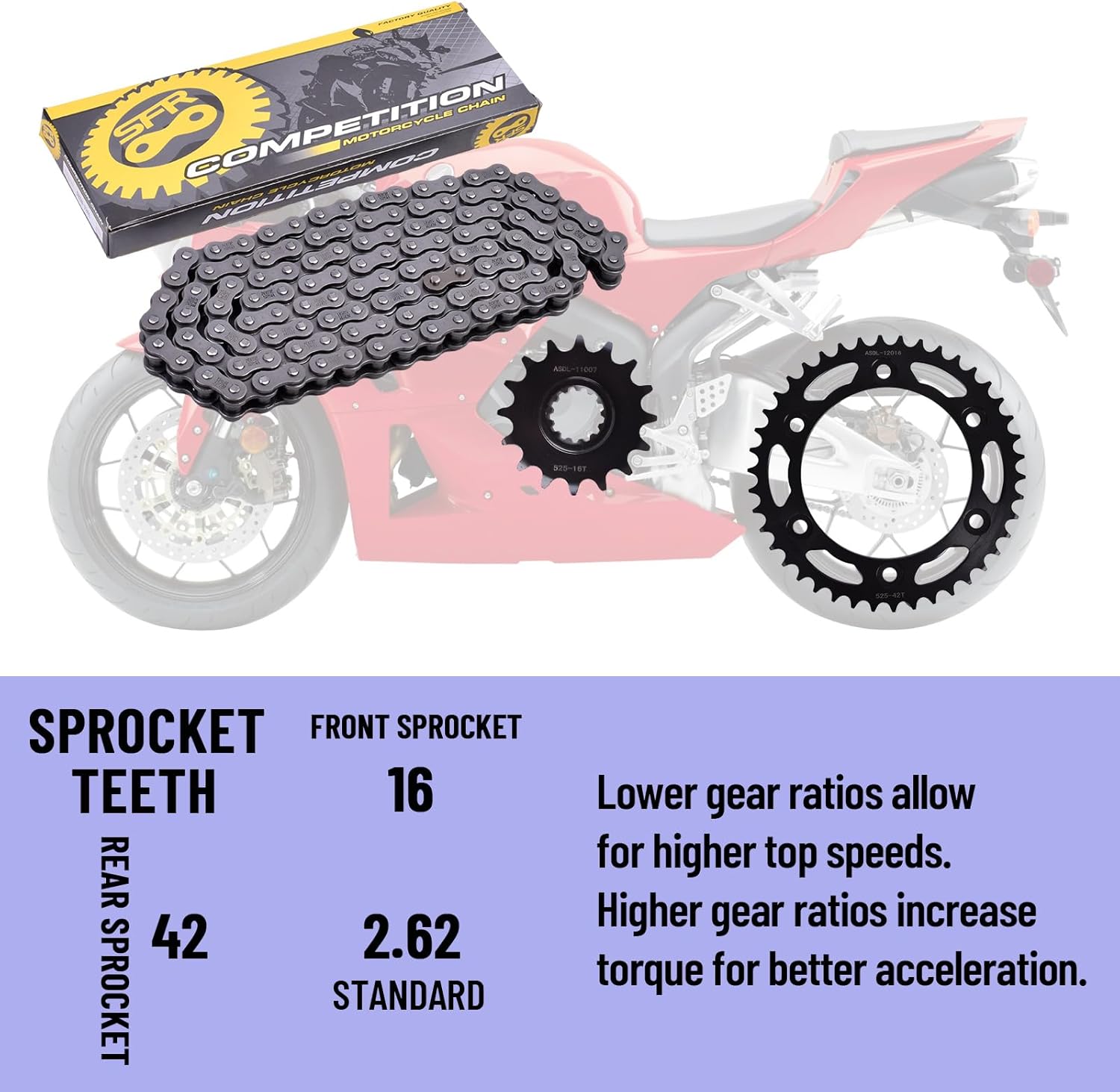 Chain and Sprocket Kit 525 Front 16T Rear 42T Fit for Honda CBR600 RA 2009-2020 CBR600RR PC37 2003-2006 CBR600RR USA 2007-2021 CBR600RR USA 2022-2023