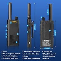 Vista 5 de Walkie Talkies T26 Long Range Ultra-Thin & Lightweight Two-Way Radios with 16 FRS Channels, Rechargeable Li-ion Battery, Type-C Charging, Clear