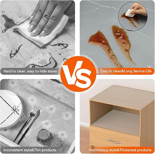 Miniatura 4 de Revestimientos de estantes para armarios de cocina, revestimientos de gabinete no adhesivos para cocina, estantes, refrigeradores, revestimientos de