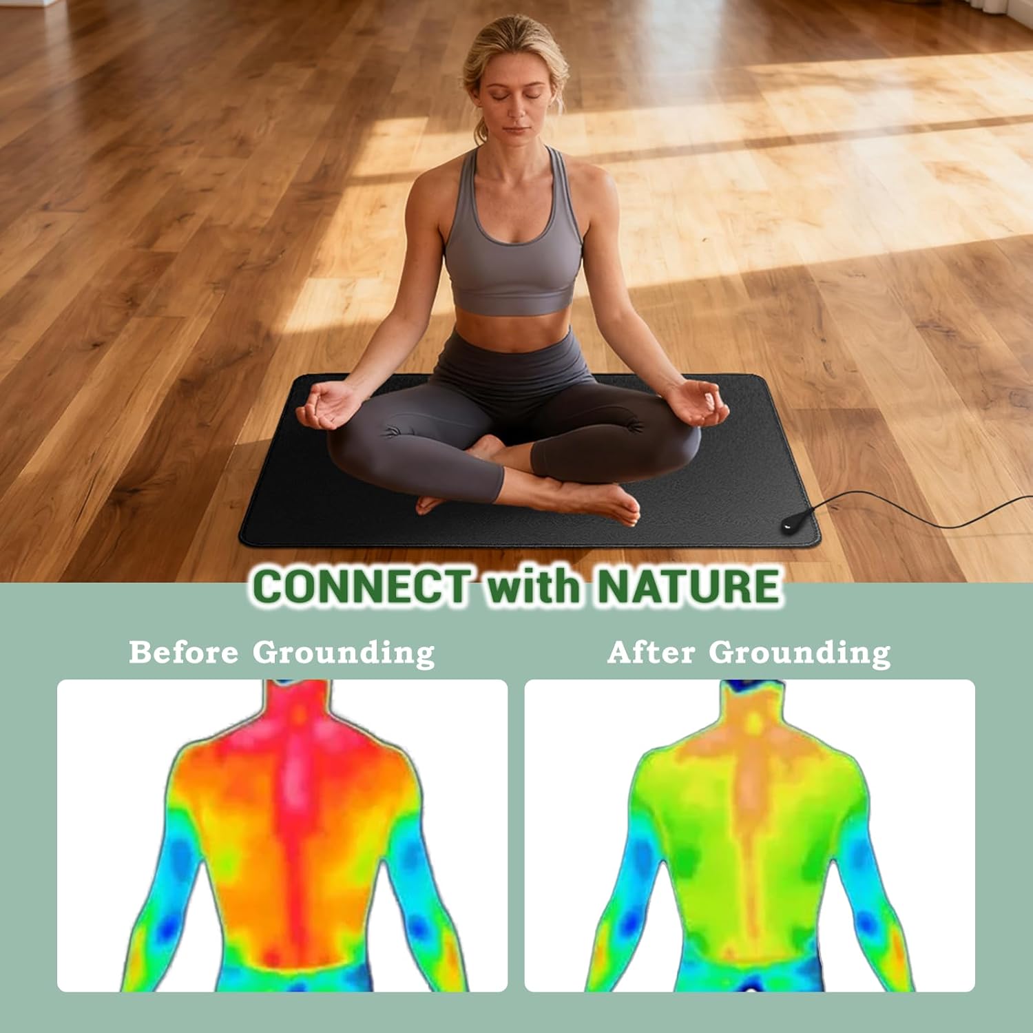 Grounding Mat Kit 35.4 x 23.6 Inches, Grounding Mat for Sleep, Energy, Pain Relief, Inflammation, Balance, Wellness.