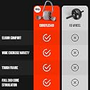 CoreFlex4D – Dynamic Core Trainer for Ab, Oblique & Full Body Workouts – Ab Roller with Elbow Support – Premium Core Strengthening Equipment for Home Gym Fitness gallery image