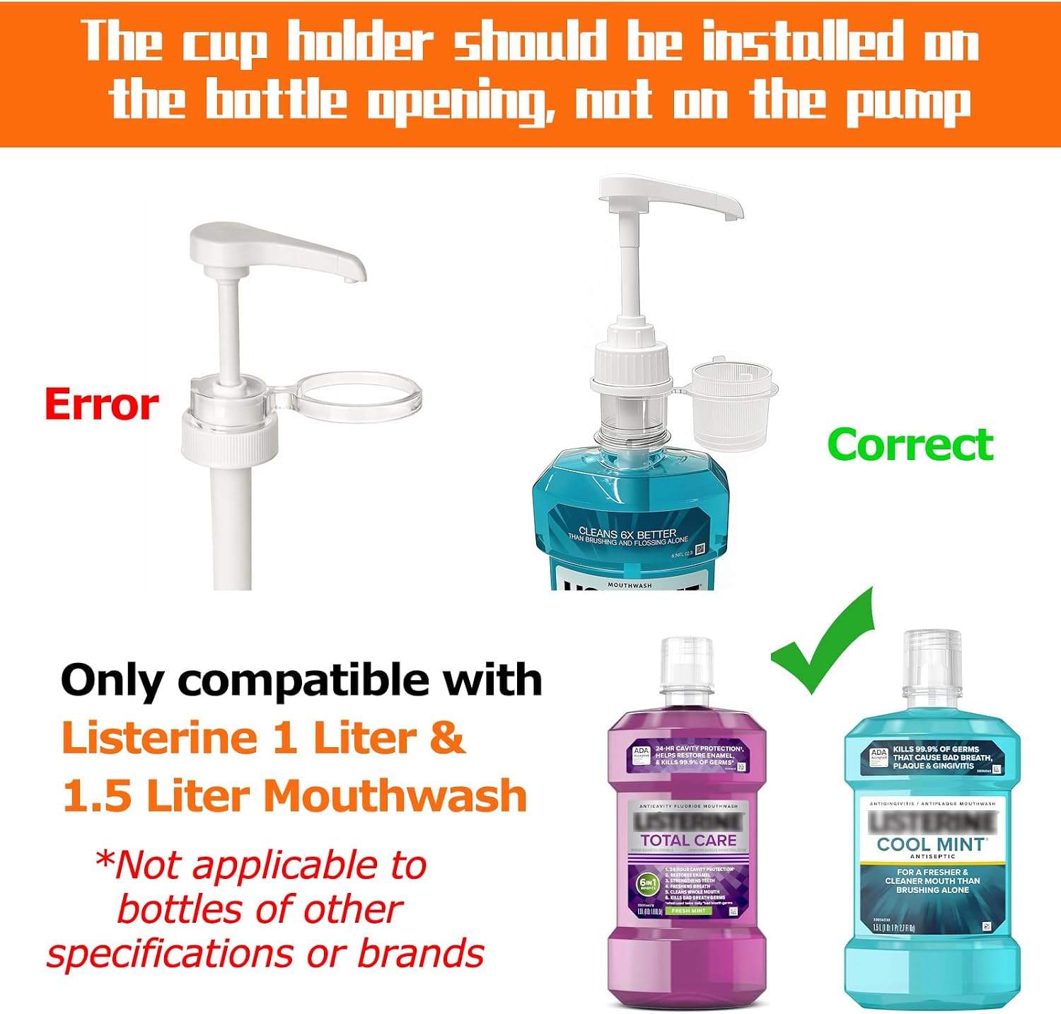 2 Pack Mouthwash Pump Dispensers Compatible with Listerine 1 Liter & 1.5 Liter Mouthwash Bottles Practical Mouth Wash Dispenser Pump Set with Cup Holder for Bathroom Countertop