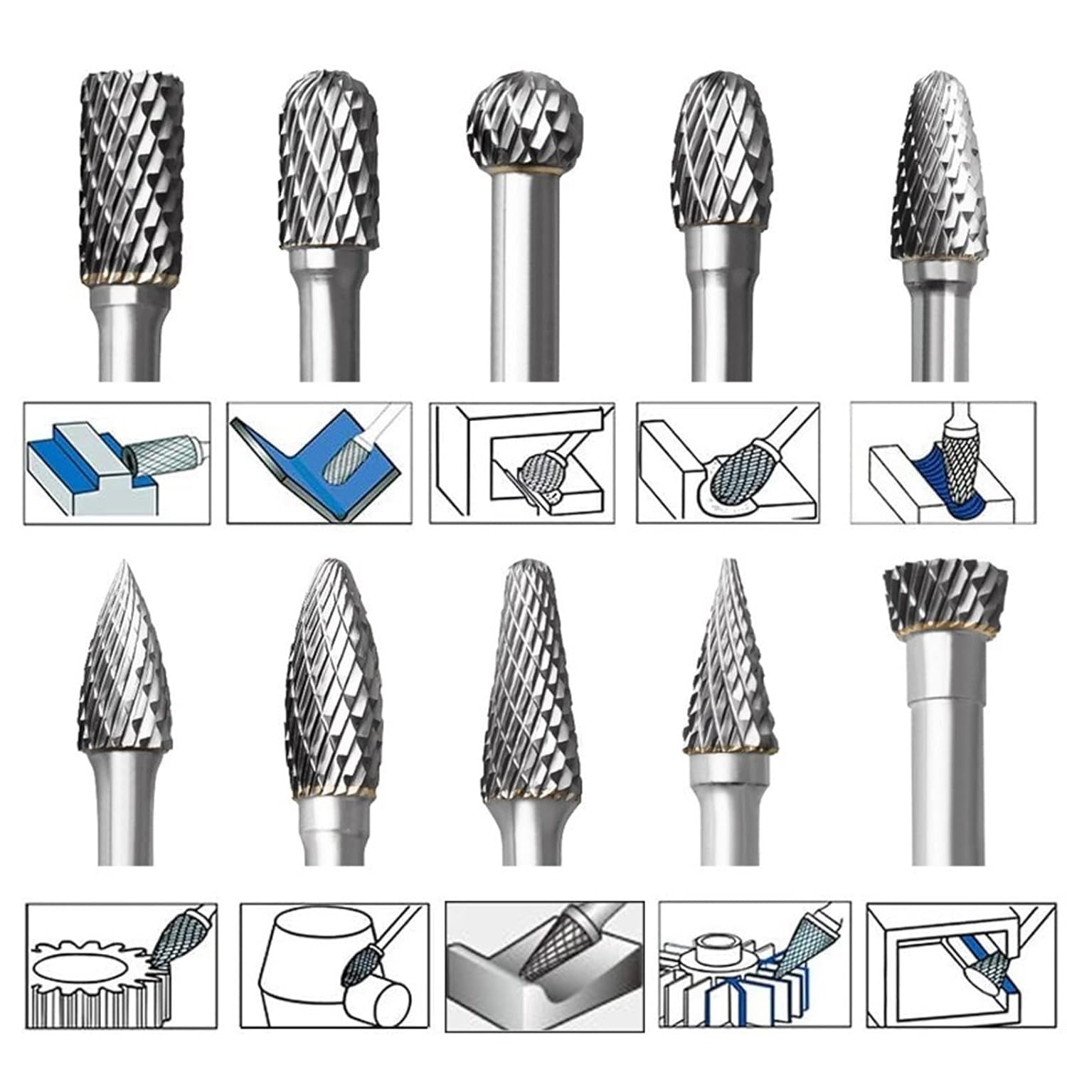 BAWHO 6mm Shank Carbide Double Cut Rotary Burrs Bit 10mm Diameter Rotary File for Rotary Tools Abrasive Tools 1Pcs (Color : 1pc M Type)