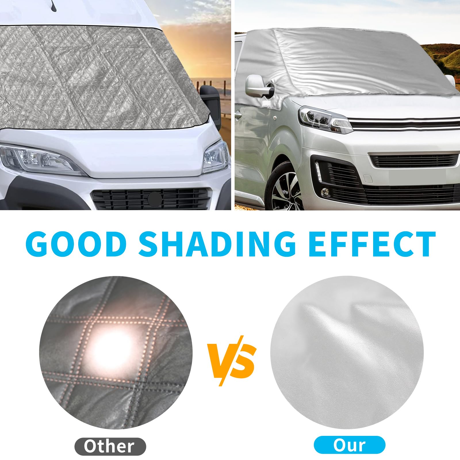 Externe Thermo Scheibenabdeckung für Citroen Jumpy Opel Vivaro 2016-2024, Luxus Silber Windschutzscheibenabdeckung Winter Sommer