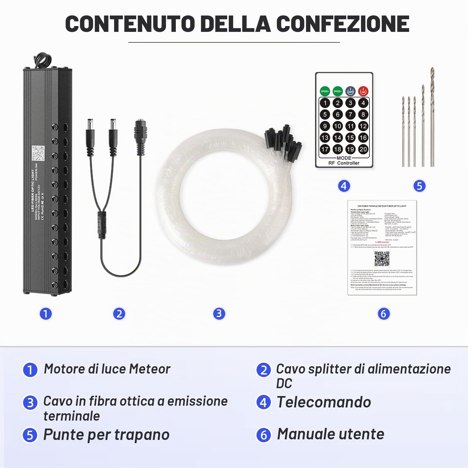 Meteor 3W 96pcs*0,75mm*3 meter Kit luci in fibra ottica, kit 12 LED Starlight cielo con Bluetooth/telecomando+cavo sdoppiatore alimentazione CC per tetto auto (solo effetto stella cadente)