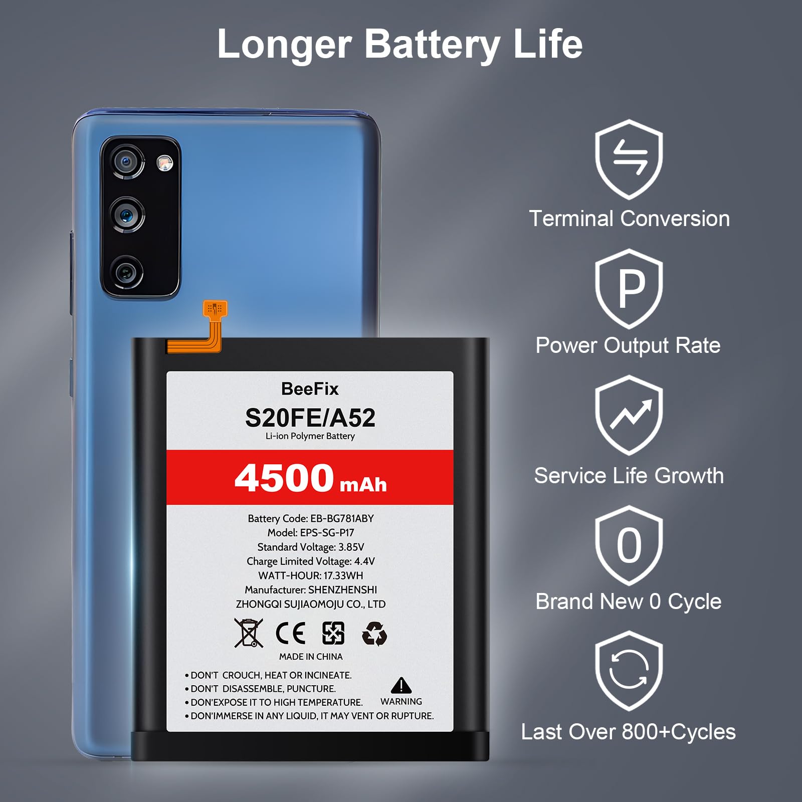 Batteria di ricambio per Samsung Galaxy S20 FE (G780F), A52 (A525F), A52s (A528B), 4500 mAh ad alta capacità per Galaxy (A526B), S20 FE 5G (G781B)(EB-BG781ABY) con strumenti di riparazione
