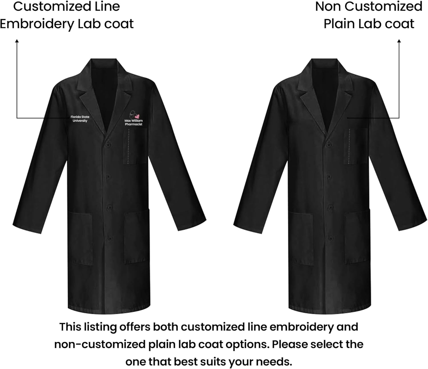 HEEDFIT by Panda Uniform Lab Coat - Unisex | Multi-Colored Lab Coats