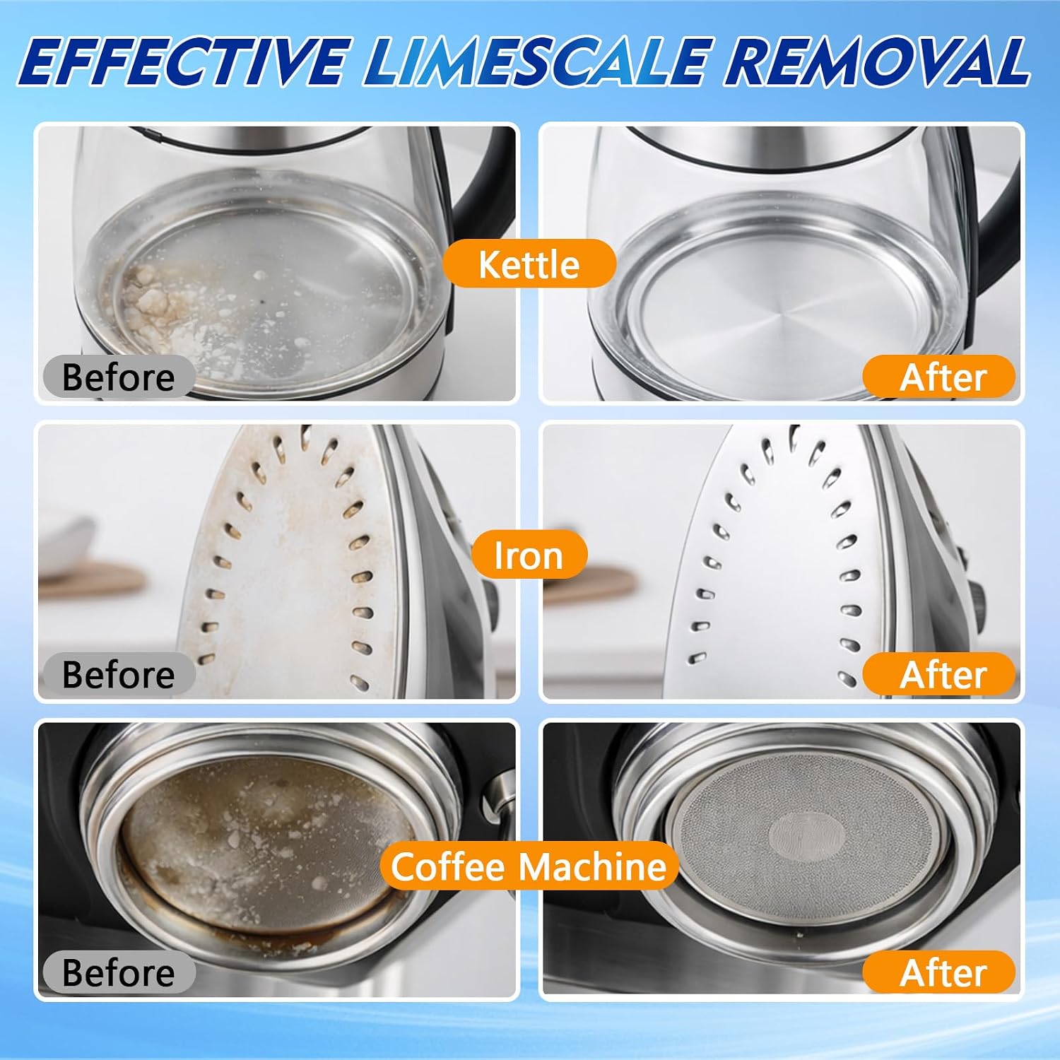 Kettle Descaler Tablet 36 Pcs, Citric Acid Limescale Remover for Kettles, Coffee Makers, Irons and Shower Heads, Powerful Descaling Tablets for Home Appliances