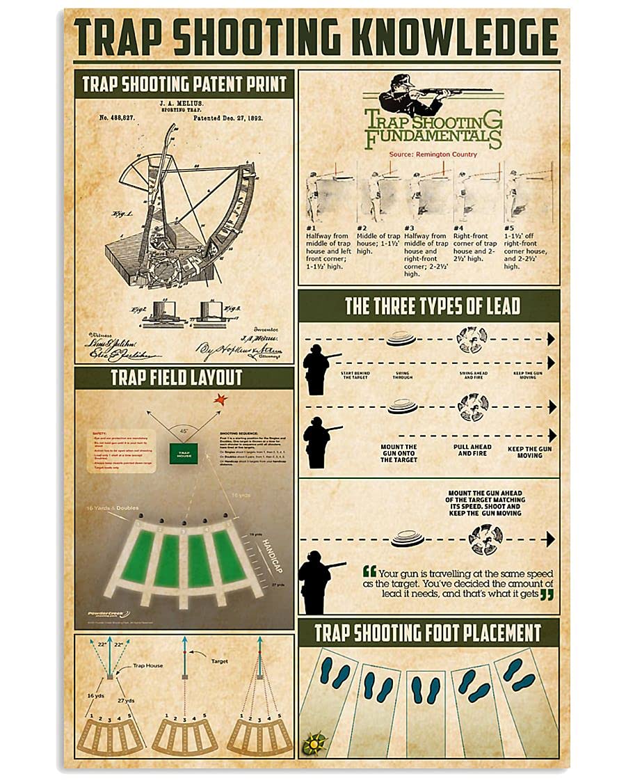 peiyeety Trap Shooting Knowledge Metal Sign Shooter Home Decor Plaque Athlete Infographic Poster For Club Bar Cafe Wall Decor 8"x12"