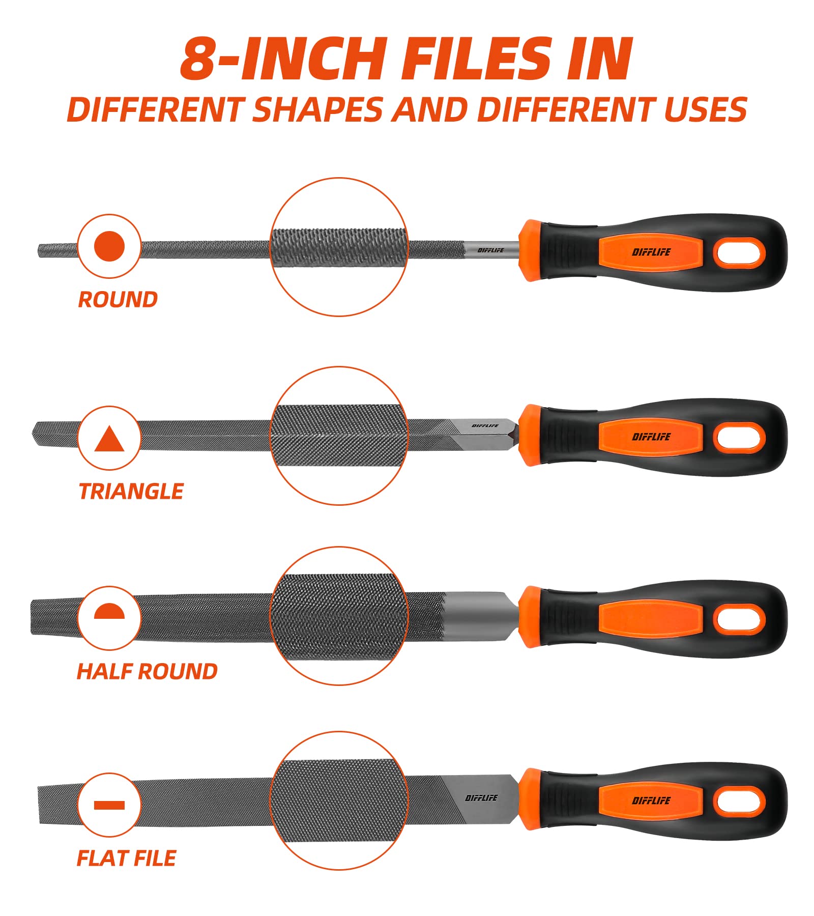 Uaorexplo Lot De 5 Mini Limes à Main En Métal - Longueur Totale : 16 Cm - Limes Aiguilles En Alliage D'acier - Comprend