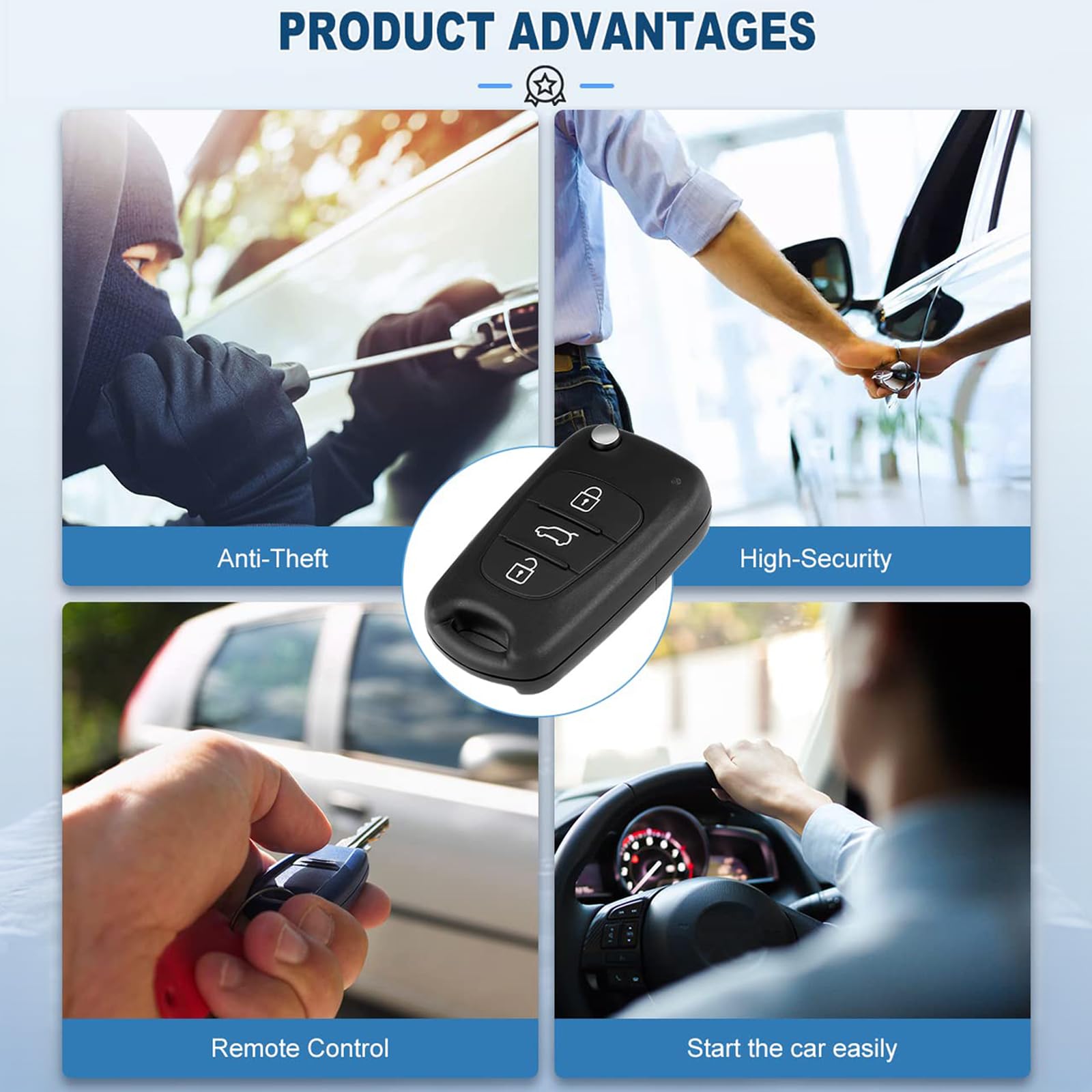 Guscio Chiave Auto Per Hyundai E Kia - 2 Pezzi Con Lama Non Tagliata - Foto 7