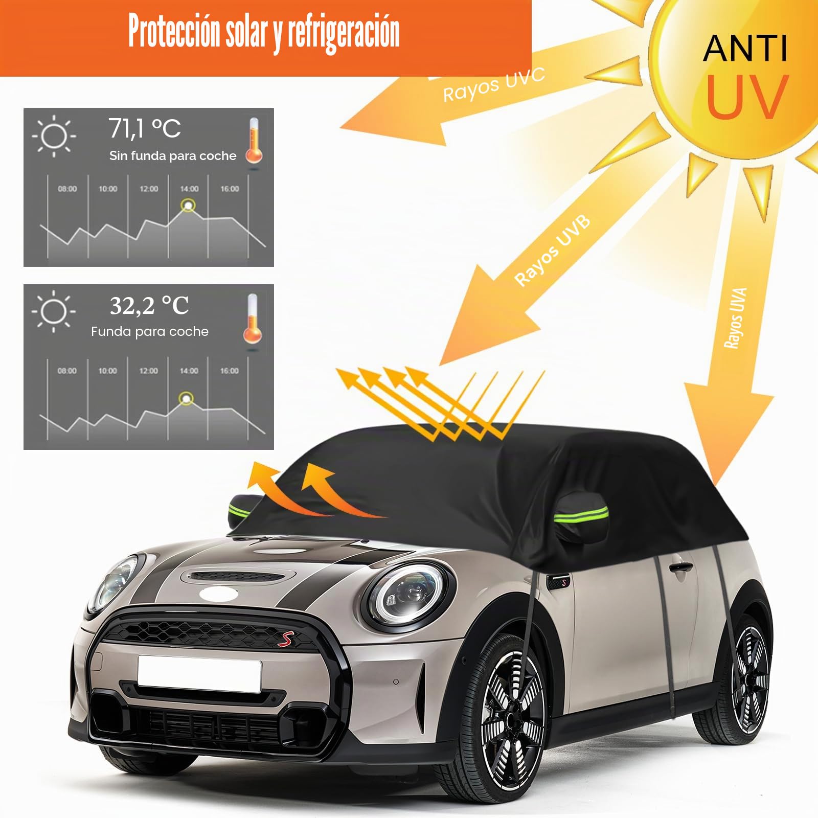Funda Impermeable para Coche Reemplazo para Mini Cooper 3 Puertas 2000-2025, Media Cubierta de Coche Resistente a Los Rayos UV, Media Cubierta de Garaje a Prueba de Polvo