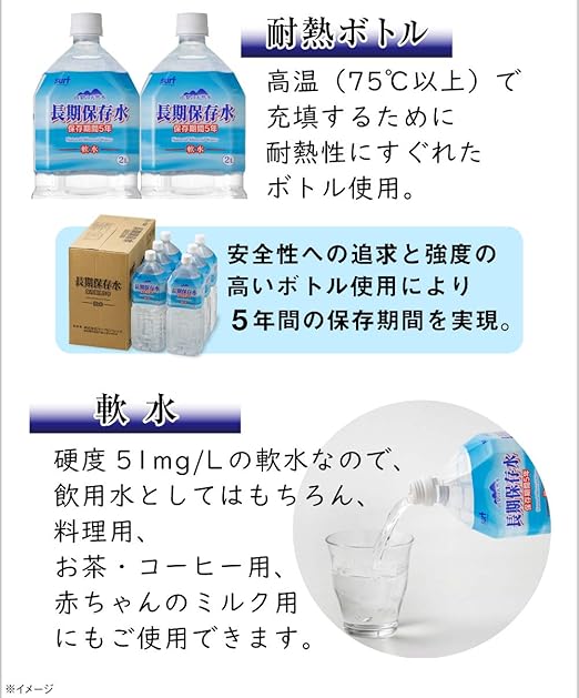 Amazon Co Jp サーフビバレッジ 長期保存水 保存期間5年 2lペットボトル 6本入 ホーム キッチン