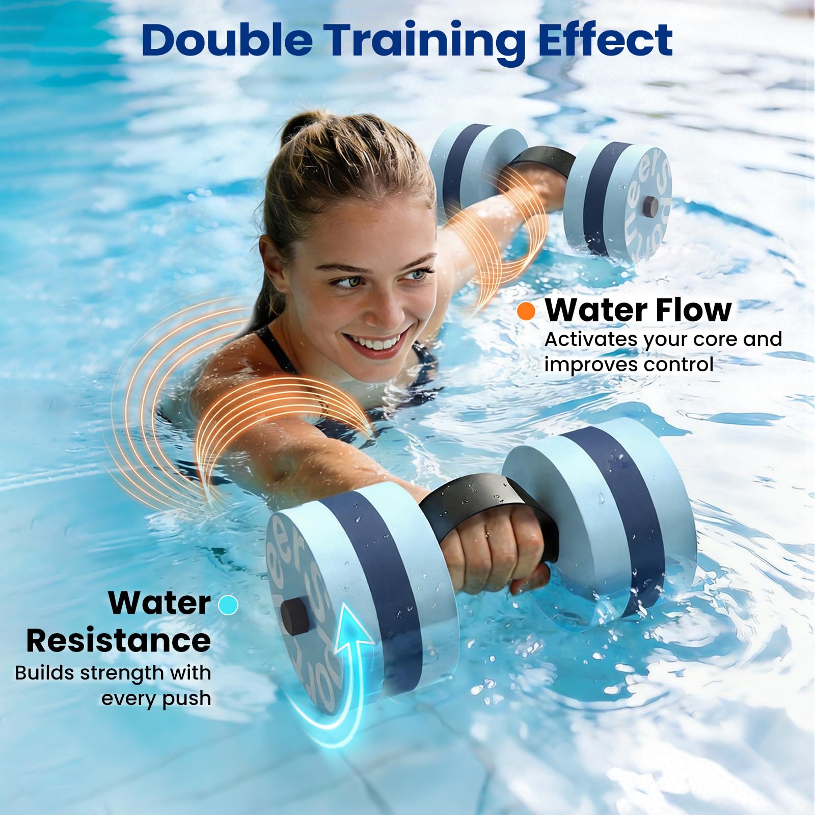 Sportneer Aqua Hanteln, 2er-Set Eva Schaumstoff Wasserhanteln für Wassergymnastik Aquafitness Aquajogging, Wasser Hanteln Wassergymnastik Zubehör für das Aqua Training