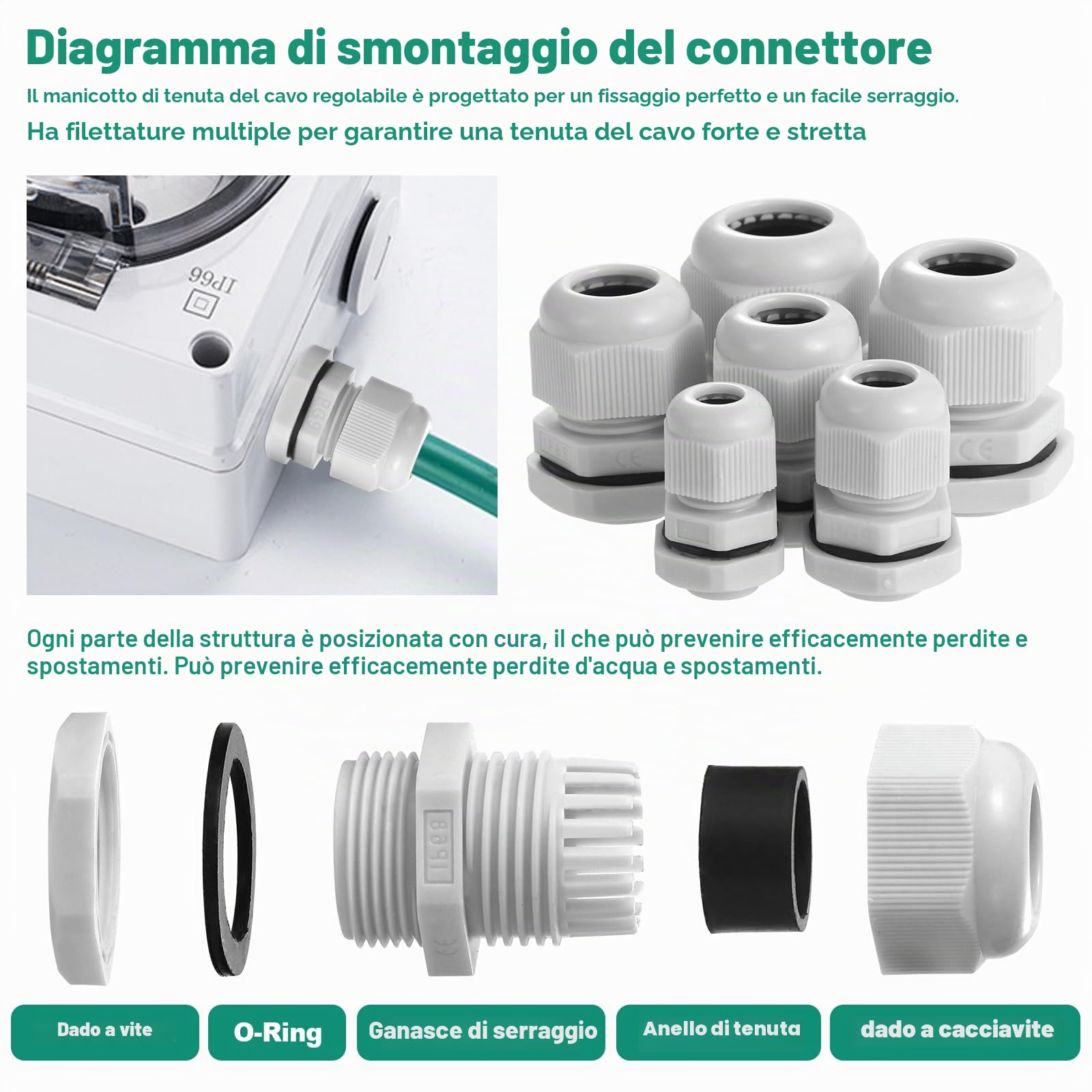 60 Pezzi Pressacavi Regolabili, Connettori Pressacavi Impermeabili, Pressacavo Impermeabile Nylon, Pressacavi Elettrici Impermeabili, Passacavo Impermeabile PG7/PG9/PG11/PG13.5/PG16/PG19