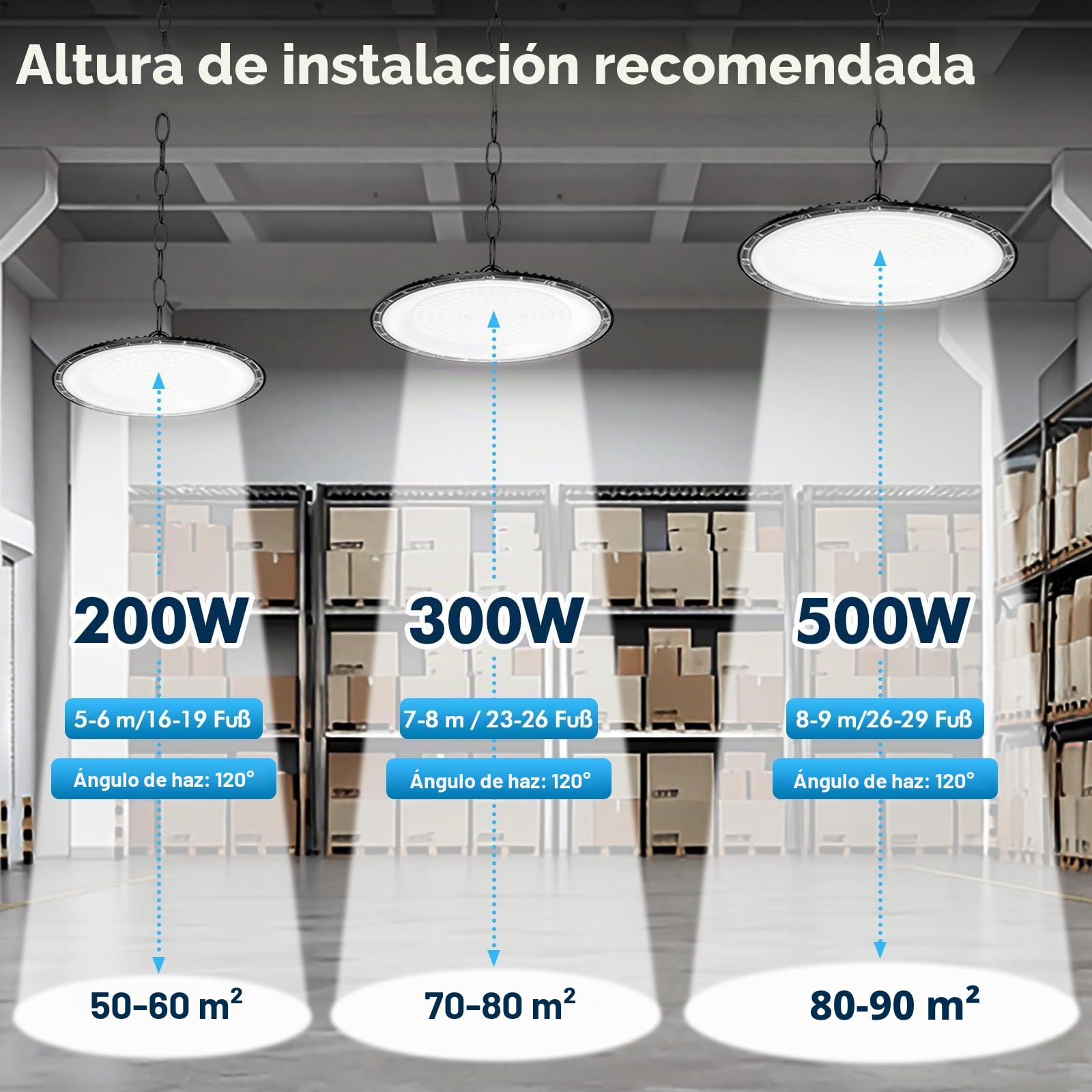 2Pack 500W UFO LED Lámpara de Alta Bahía, 50000LM Focos Interior Techo,6500K Ultrafina Iluminación de Almacén,IP67 Impermeable Naves Industriales Para Patio,Garaje,Fábrica,Taller