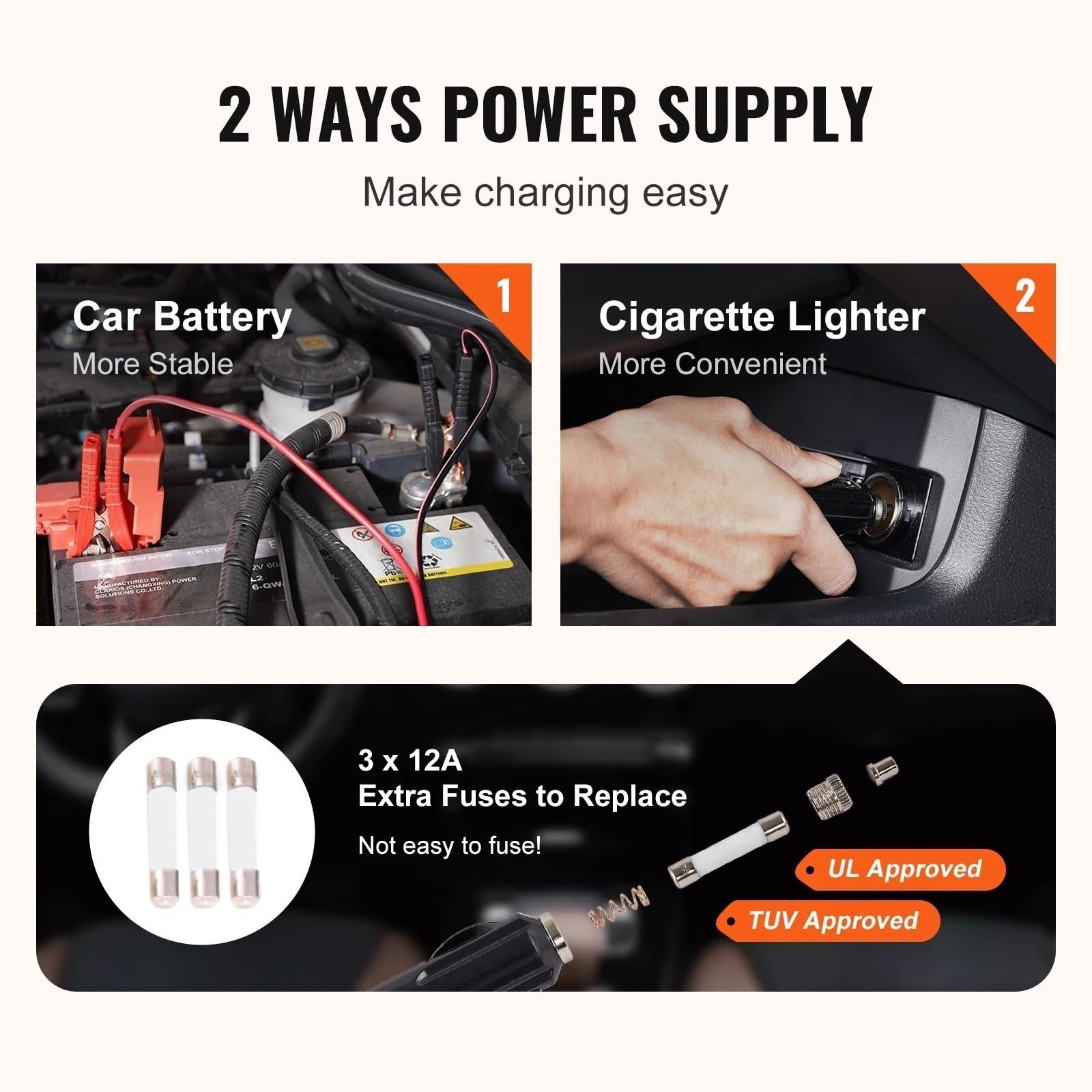 Caballete Coche Gato eléctrico para Coche, 3 toneladas/6600 Libras, Gato de Tijera eléctrico, reemplazo de Cambio de neumático portátil para camión sedán Gato Taller(3T Jack Wrench)