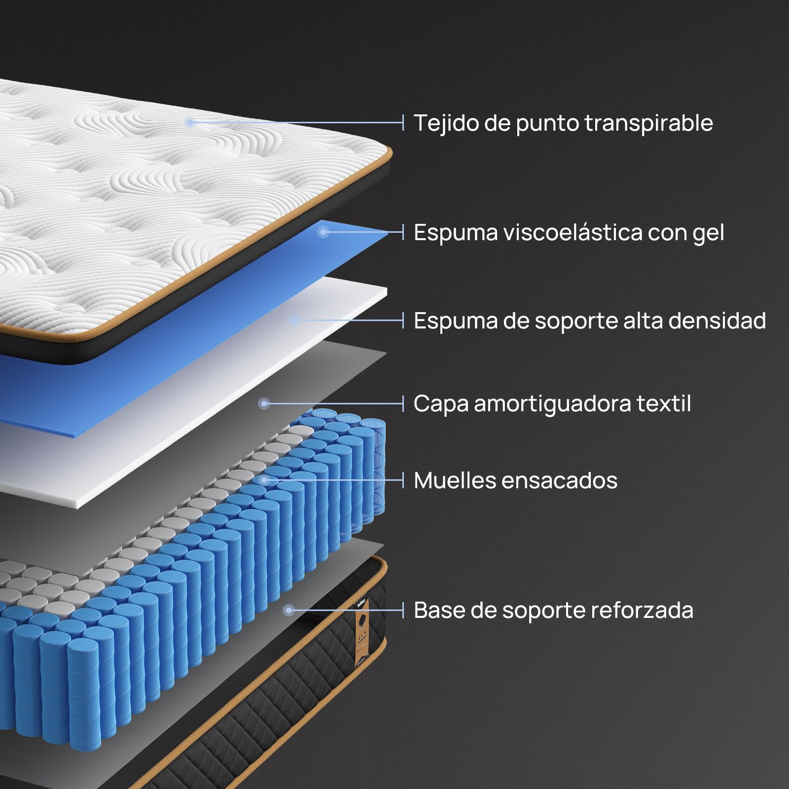 BedStory Materasso 120 x 190 cm, altezza 26 cm, materassi con molle insacchettate, rigidità media, traspirante ed ergonomico, scelta ideale per camere da letto e appartamenti