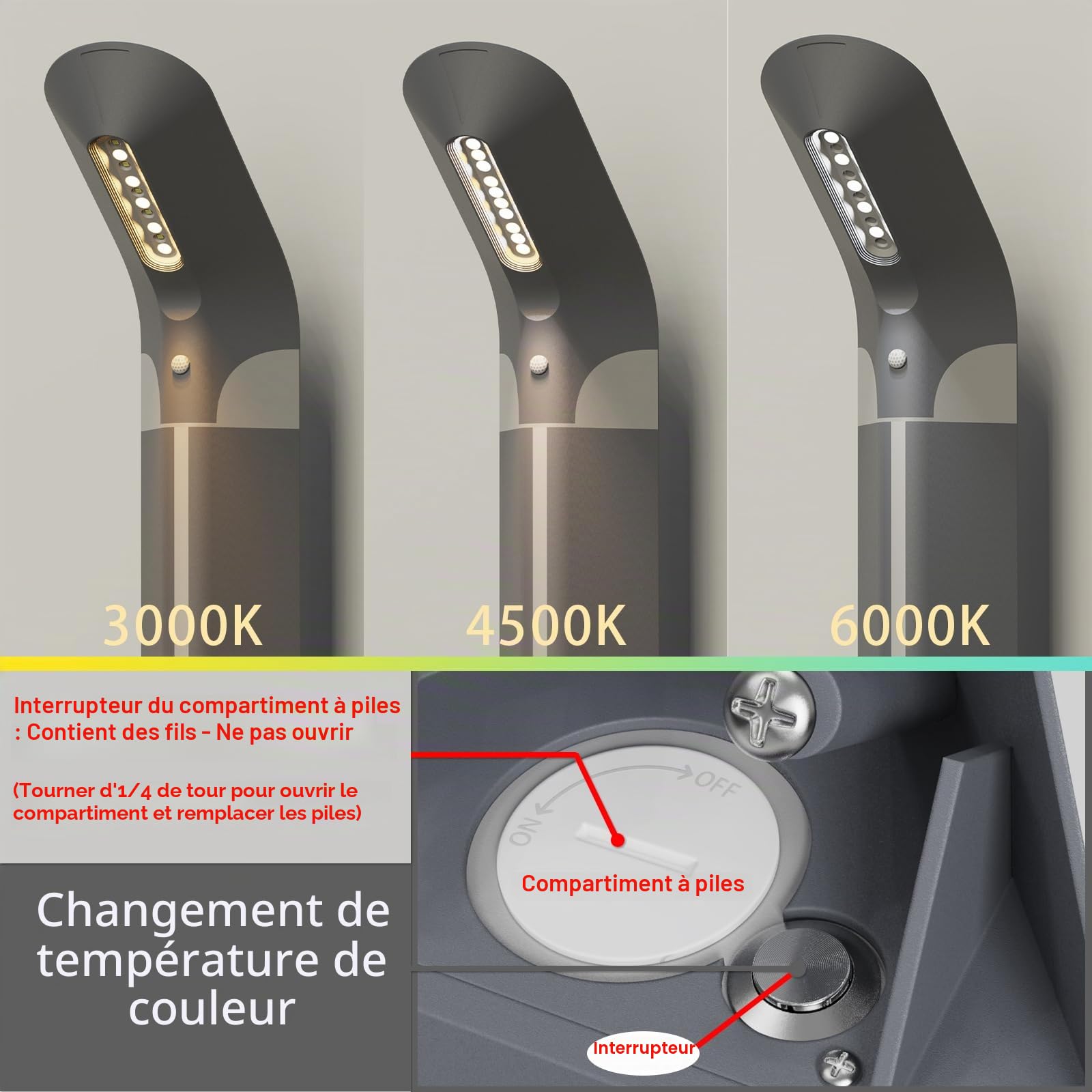 ACMHNC Borne Solaire Extérieur Jardin 80 cm, Détecteur, Aluminium