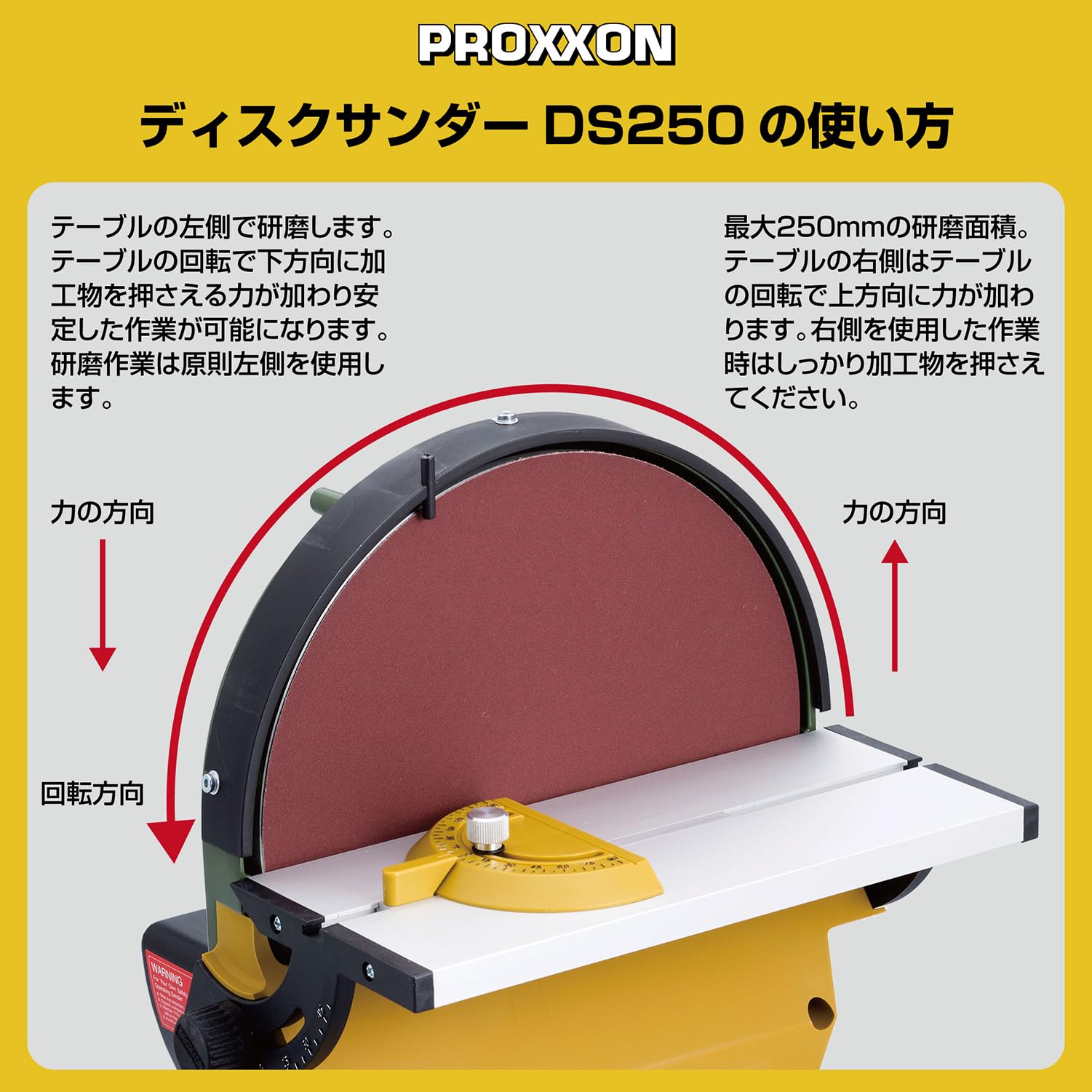 Amazon | プロクソン(PROXXON) ディスクサンダー DS250 精密な