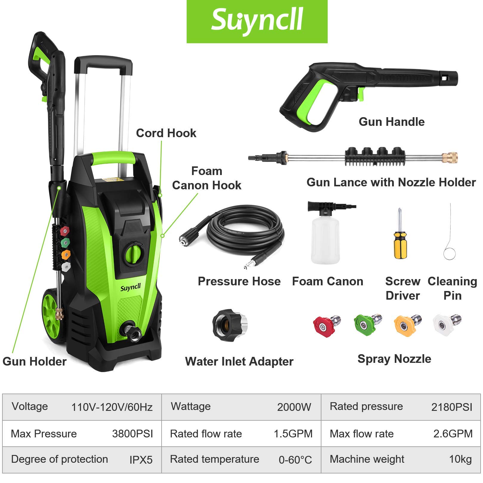 Suyncll Pressure Washer, 2.11GPM Electric Power Washer,1800W High
