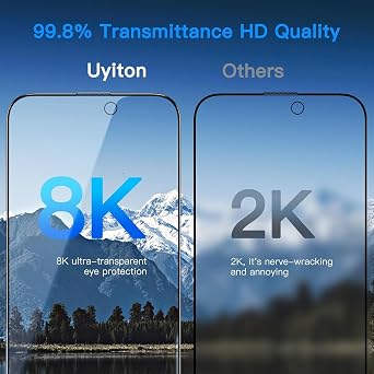 Uyiton Anti-Blue Light for iPhone 14 Pro Max Screen Protector