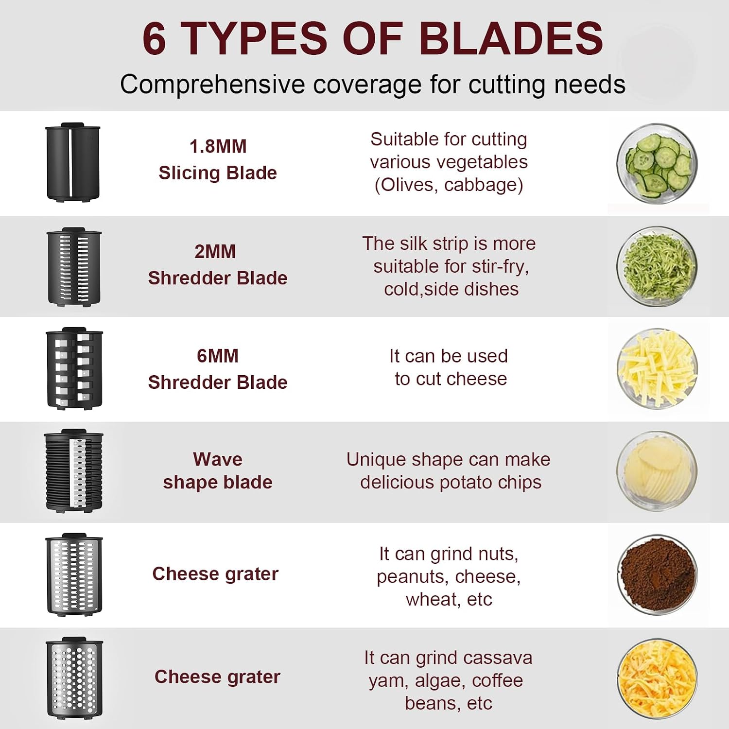 Electric Cheese Grater with 6 Different Shapes of Blades for Home Kitchen Use,250W Salad Shooter Electric Slicer for Vegetables,Fruits,Cheeses,Gray