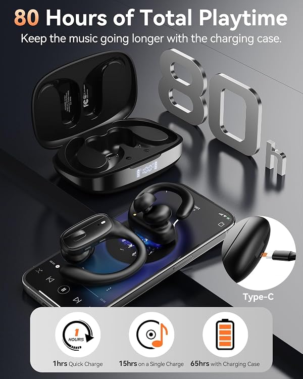 Wireless Earbuds with Ear Hooks, Running Headphones, Ear Buds for Sports by LEEMC - Used condition - Image 4